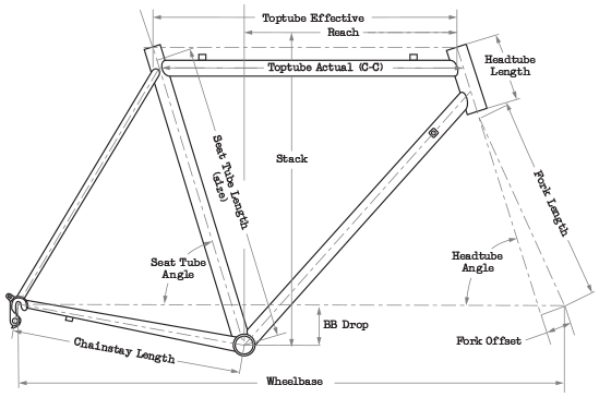 Surly Midnight Special 650b - Black